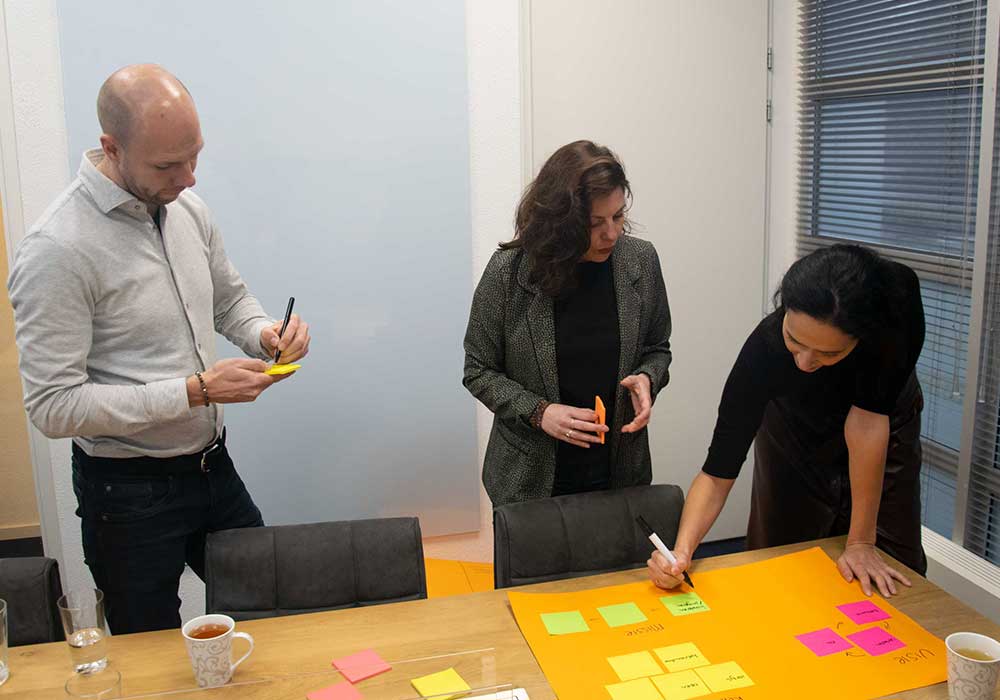 Quick Activatie sessie - Doelstellingen, missie en visie