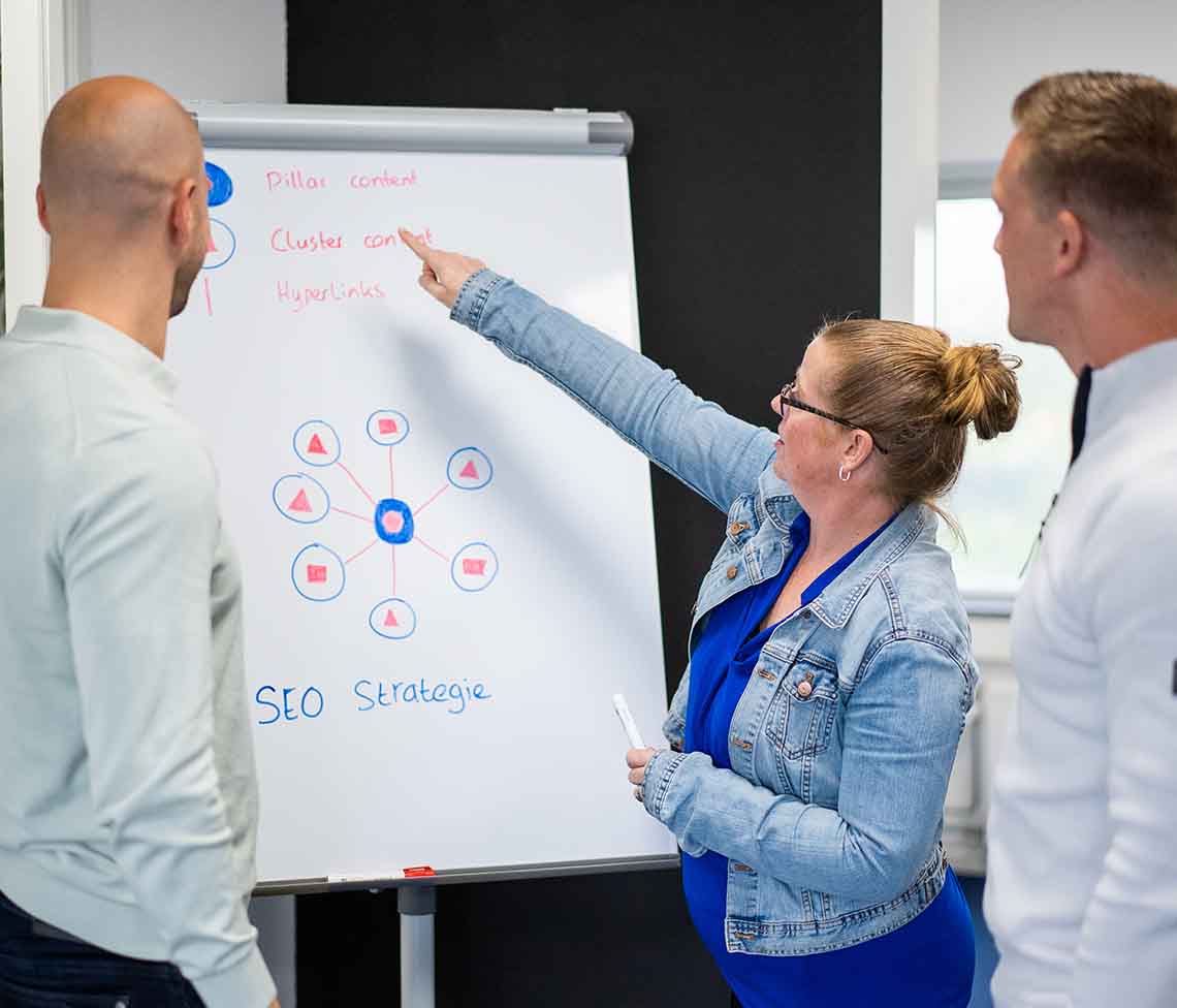 Word gevonden door SEO