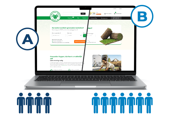 AB testen website en marketing